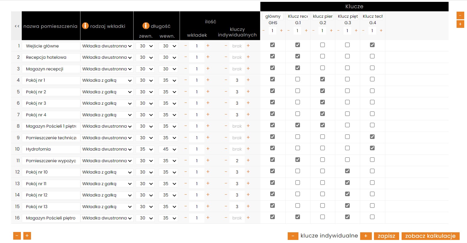 Schemat Małego hotelu